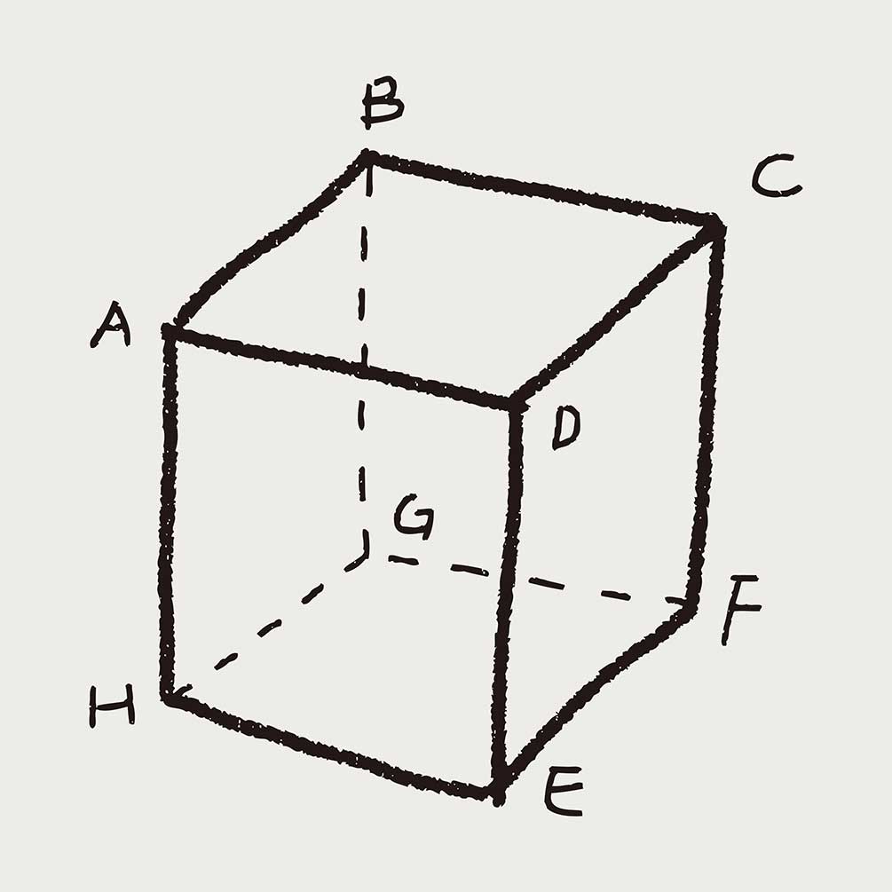 Solving The Cubic