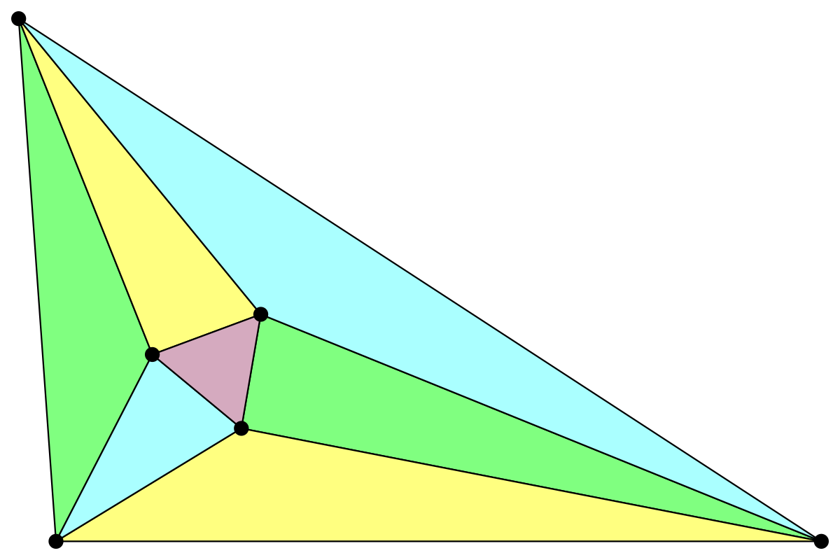 Morley&#039;s Theorem