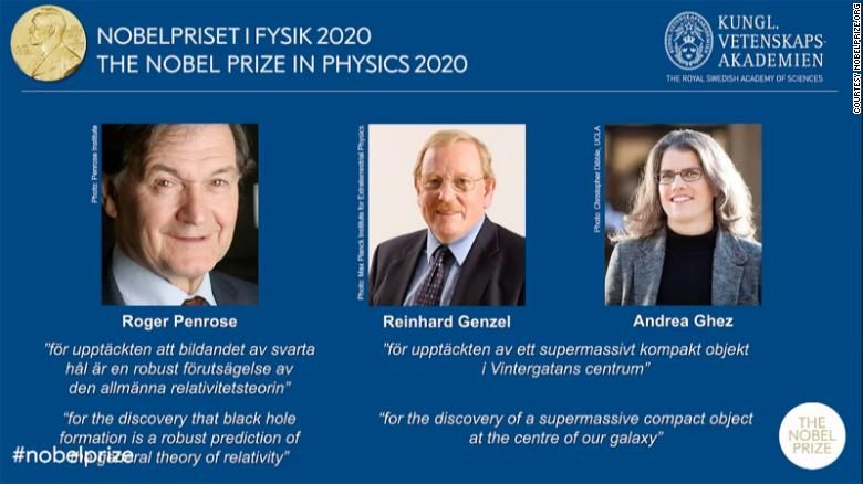 The 2020 Nobel Prize in Physics