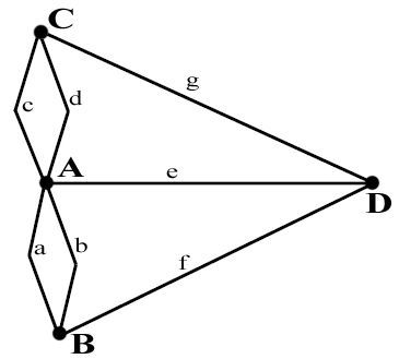 Basic of Mathematical Modeling