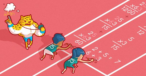 Mathematical Quest 1: Multiplication Tricks