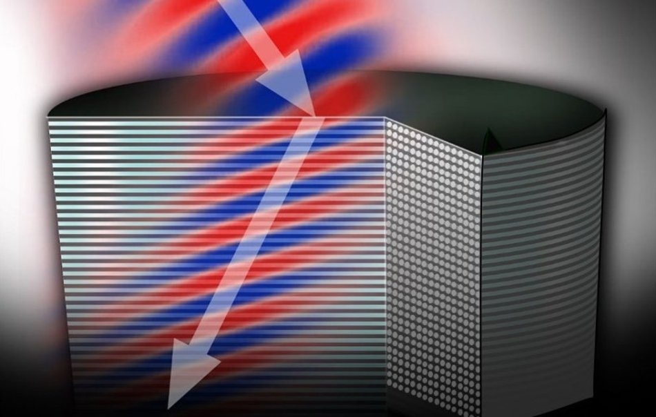 A Theoretical study on Negative Refractive Index Metamaterials (Review)