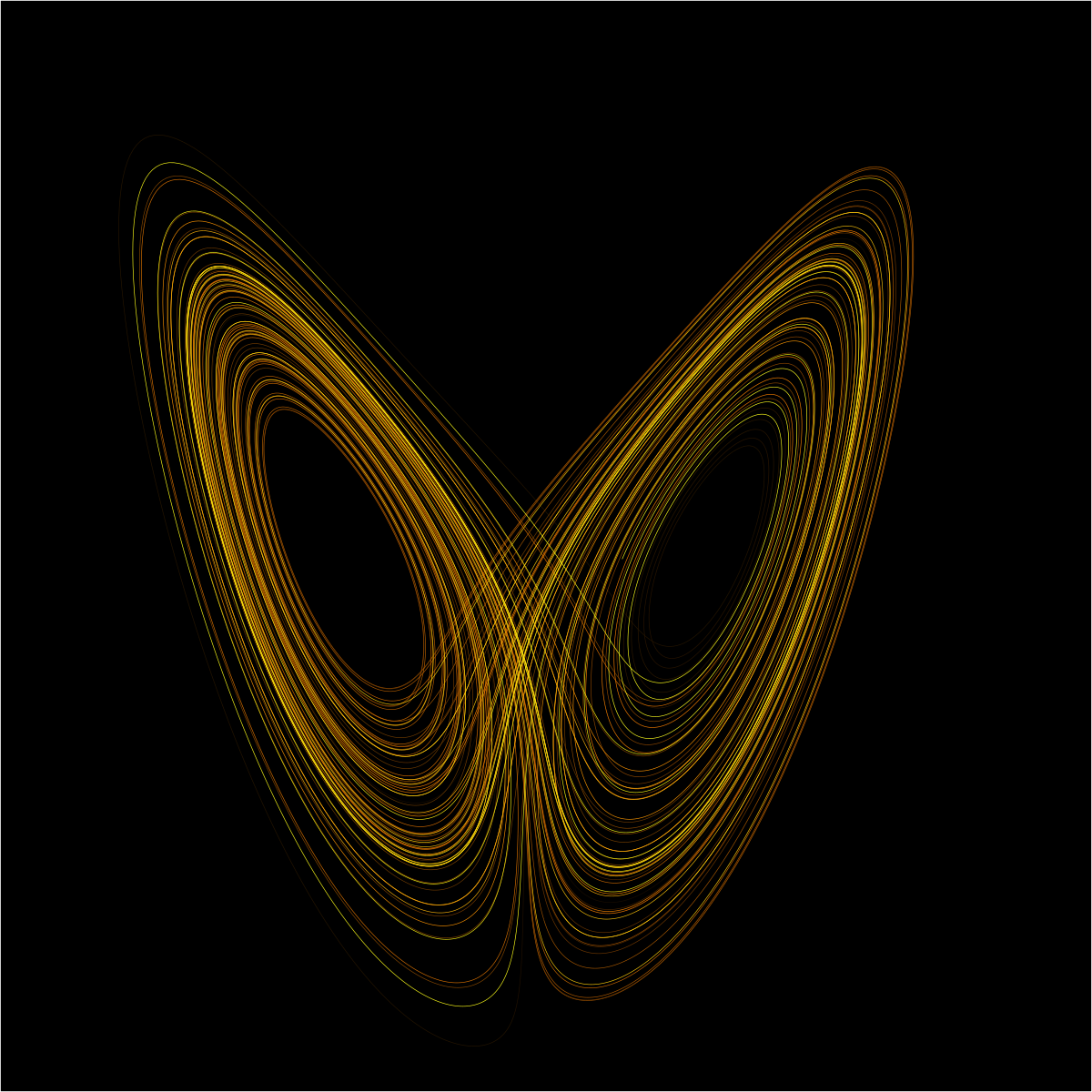 On Chaos in Dynamical Systems