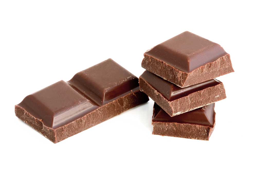 Facebook Chocolate Problem