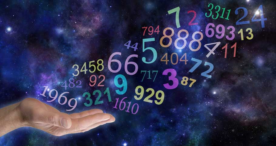 Numeral System