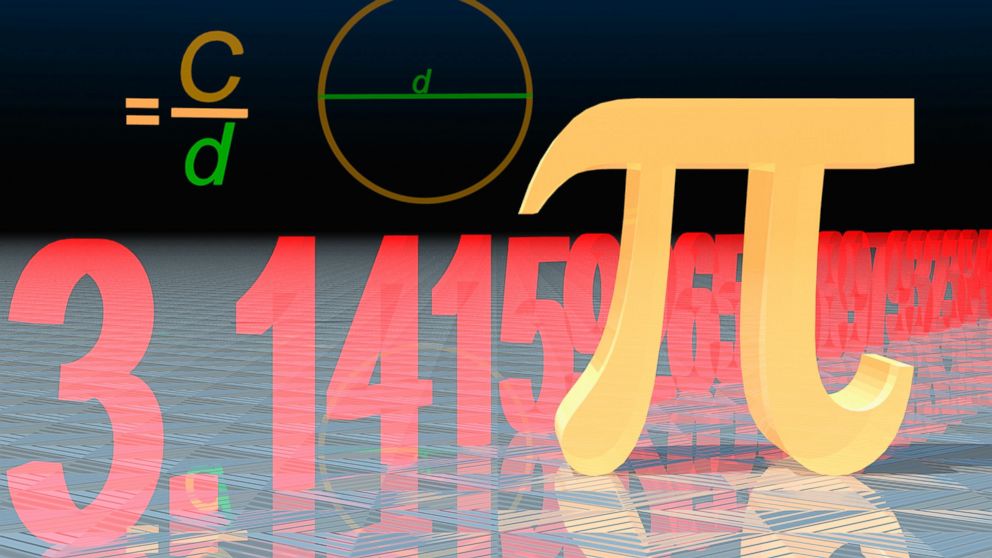 Pi Day