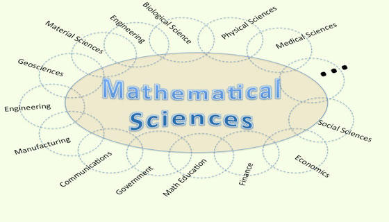 The Mathematical Sciences in 2025