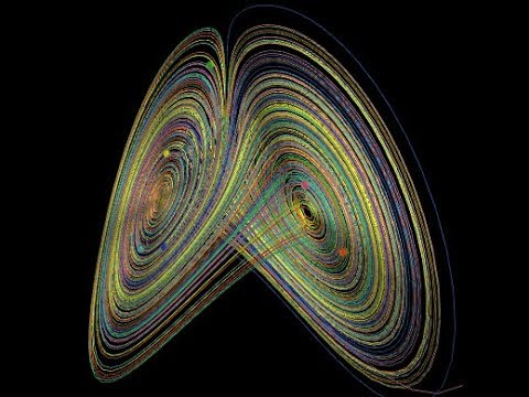 Basics of Non-Linear Dynamics