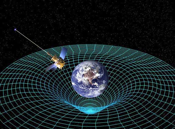 Gravitation - A Mystery?