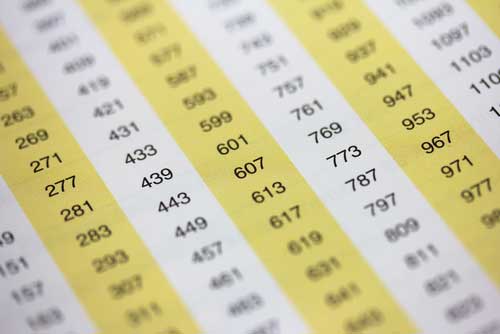 Largest Known Prime Number has been updated